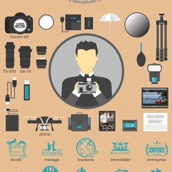 infographie photographe - french photographer infographic